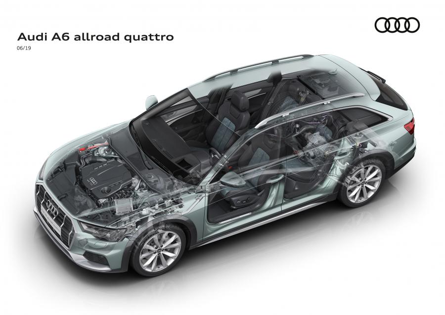 Схема Audi A6 50 TDI Allroad Quattro 2019 года  (WW) (фото 18 из 29)